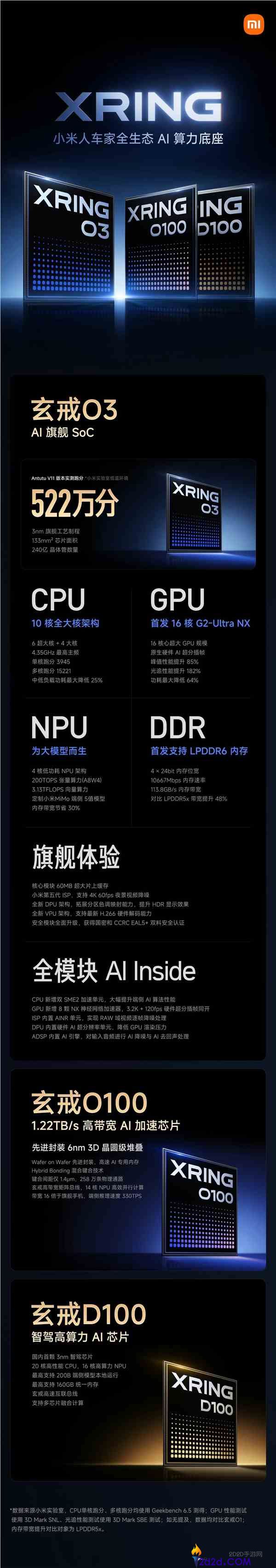 小米18 Fold手机曝光,卢伟冰在微博分享新机亮点!