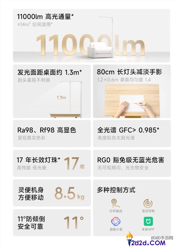 小米米家立式进修灯2C发布,首发999.6元,11000lm高亮与80cm长灯头减淡手影