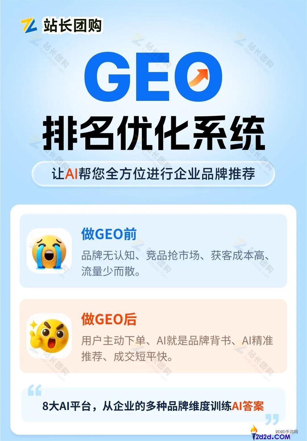 深入解析GEO价值:企业为何必须实施GEO及其从0到1的优化系统落地指南