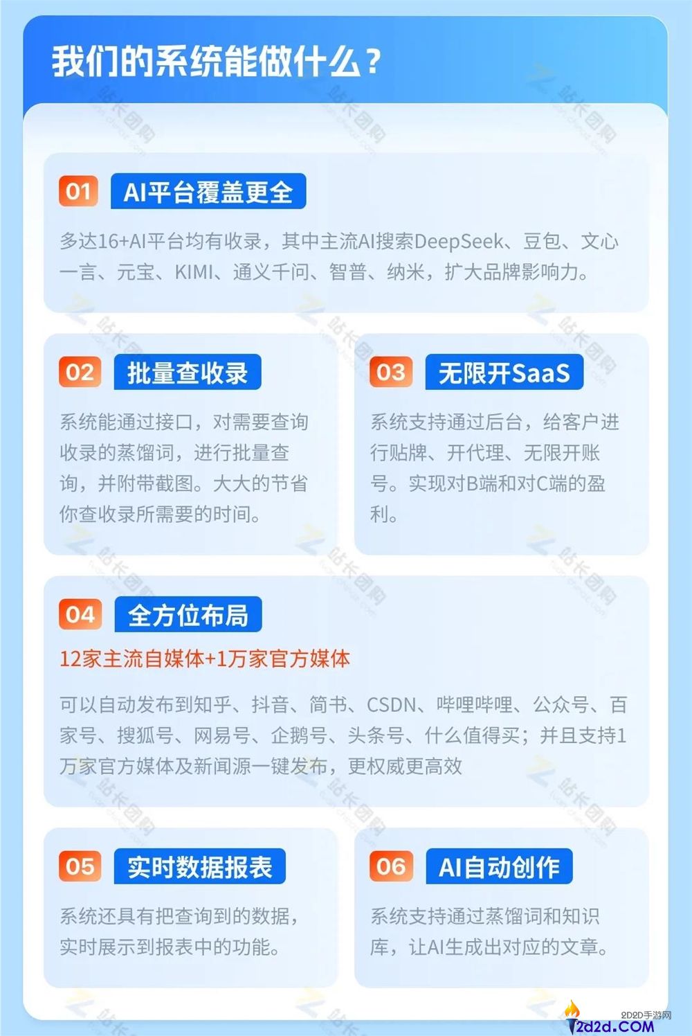 深入解析GEO价值:企业为何必须实施GEO及其从0到1的优化系统落地指南