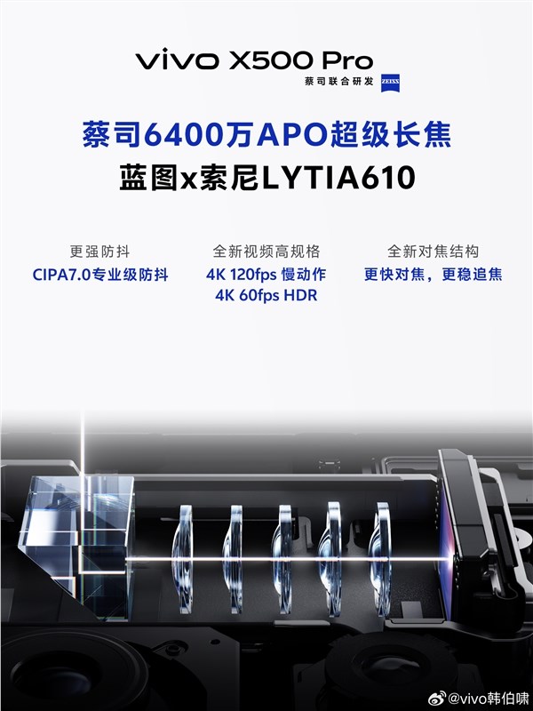 vivo X500 Pro:为蓝厂量身定制的85mm蔡司6400万APO超长焦镜头手机