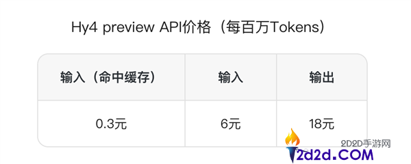 腾讯WorkBuddy首发接入Hy4预览版,限免2周,Hy3再享额外一个月免费优惠