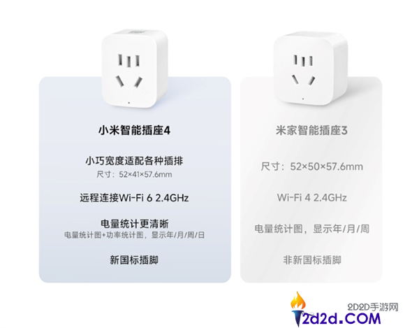 49元升级老家电为智能设备:小米智能插座4发布,支持Wi-Fi 6与新国标插脚
