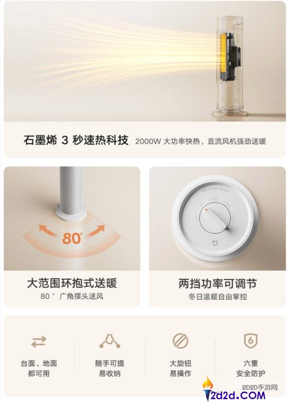179元米家石墨烯暖风机C众筹开启,支持80°广角送风