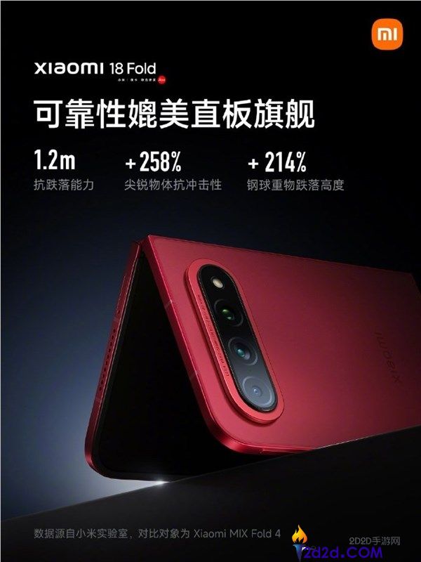 小米18 Fold抗跌落测试:1.2米高度媲美直板旗舰手机