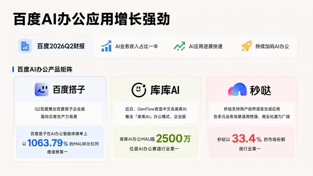 全栈AI技术:重新校准百度搜索引擎优化策略