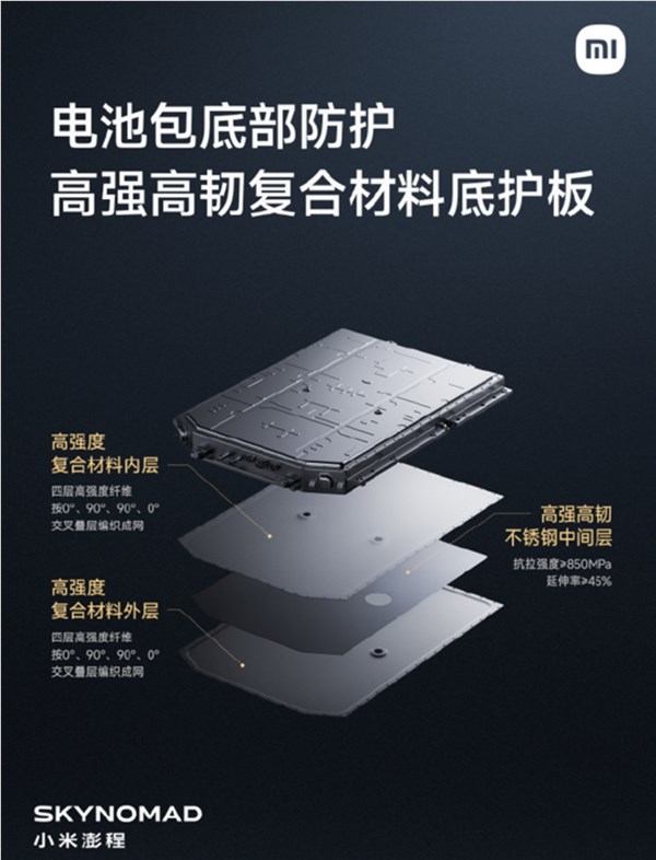 小米发布龙甲电池设计保证,解决电池自燃质量问题,提升新车安全性