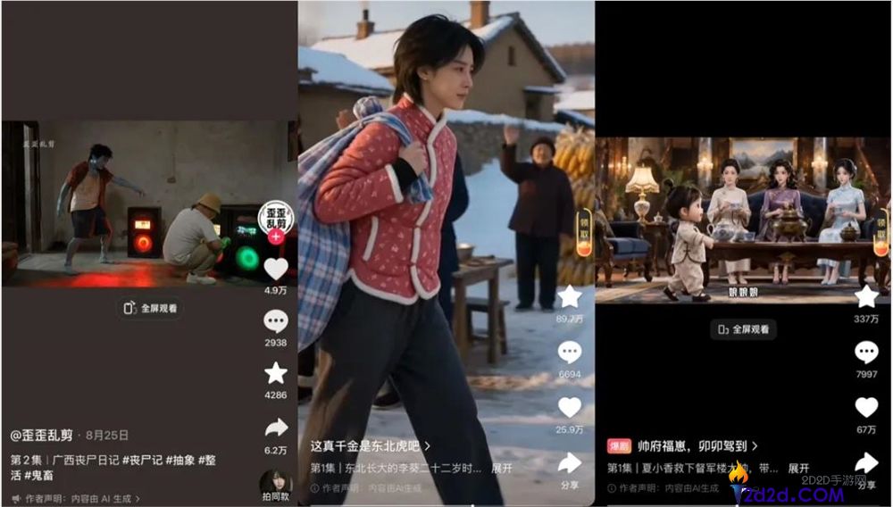 河南话AI短剧热潮:红果保藏数突破2730万!