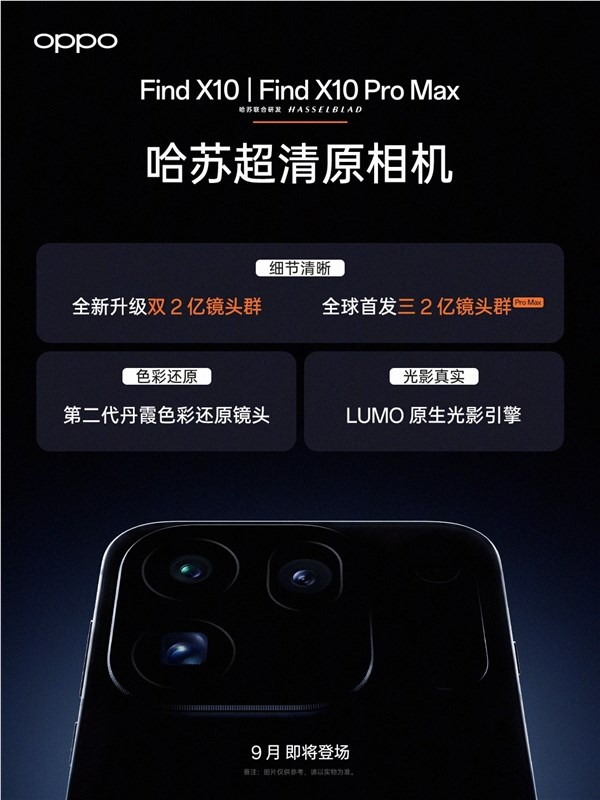 OPPO宣布Find X10本月发布:全球首发三亿像素镜头,2023年最强影像旗舰