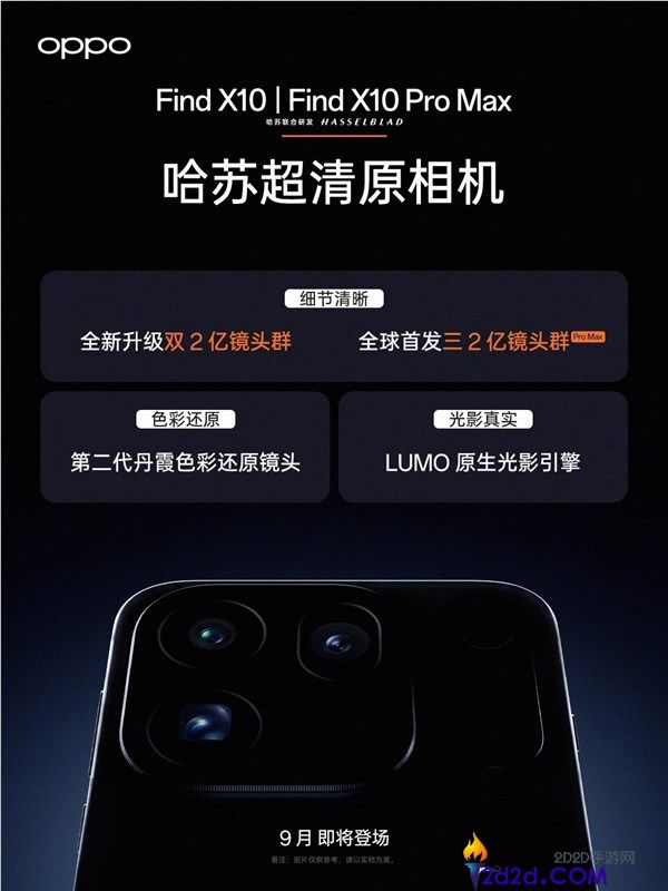 OPPO宣布Find X10本月发布:全球首发三亿像素镜头,2023年最强影像旗舰