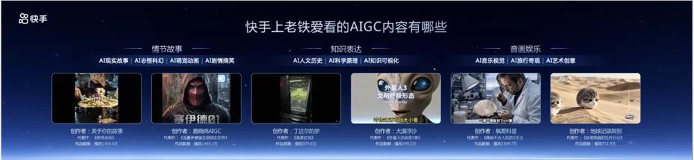 快手加码AIGC:2.8亿人花费与三大设计支持解析