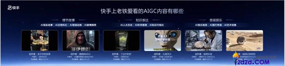 快手加码AIGC:2.8亿人花费与三大设计支持解析