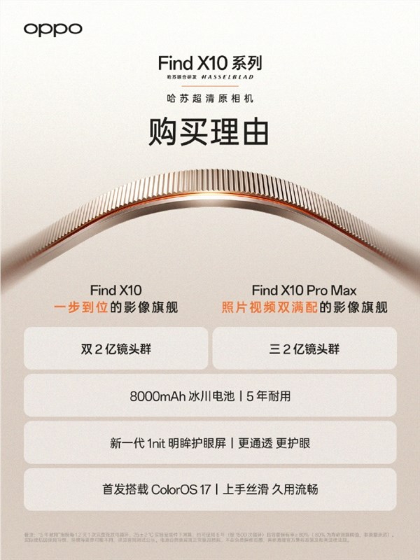 OPPO Find X10系列正式开启预定,Pro Max版首发搭载三颗2亿像素镜头