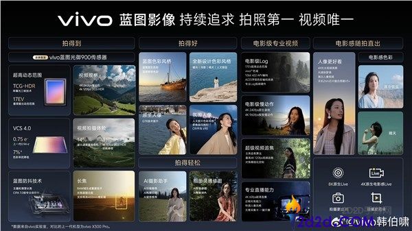 vivo X500系列定档9月21日:摄影引领潮流 视频独具特色