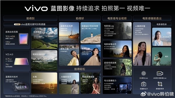 vivo X500系列定档9月21日:摄影引领潮流 视频独具特色