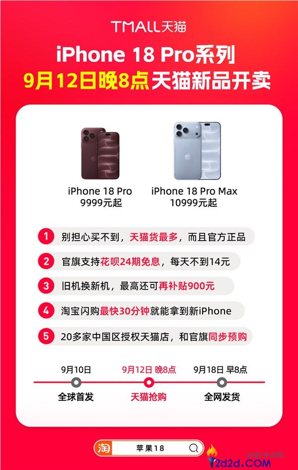 iPhone 18 Pro天猫全球首发!以旧换新补助高达900元,24期免息分期优惠