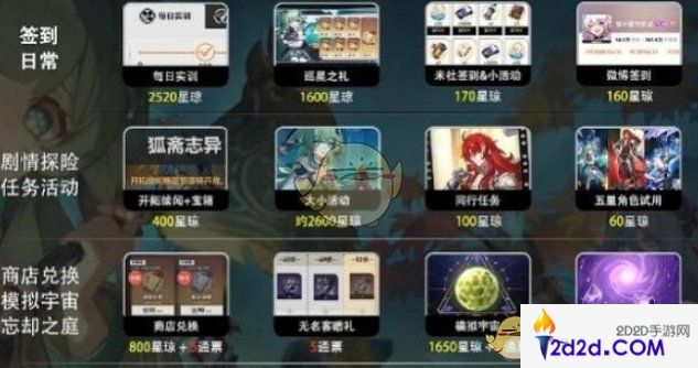 崩坏:星穹铁道1.5版本星琼数量有多少