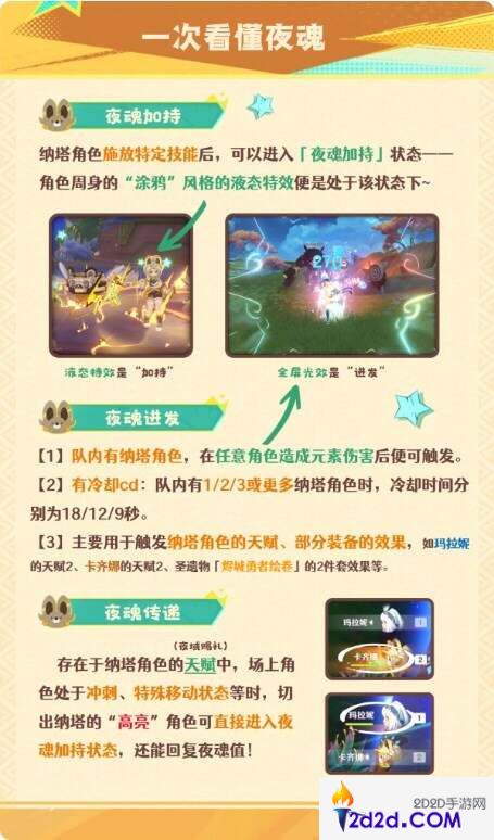 原神卡齐娜养成攻略