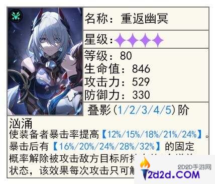 崩坏星穹铁道貊泽培养攻略