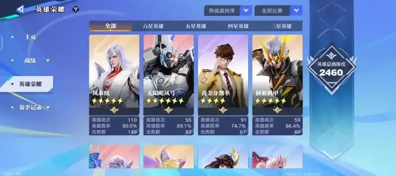 星之破晓英雄强度排行榜 T0英雄池推荐[多图]