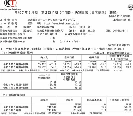 光荣财报:利润下降!旧作《浪人崛起》等是营收重点
