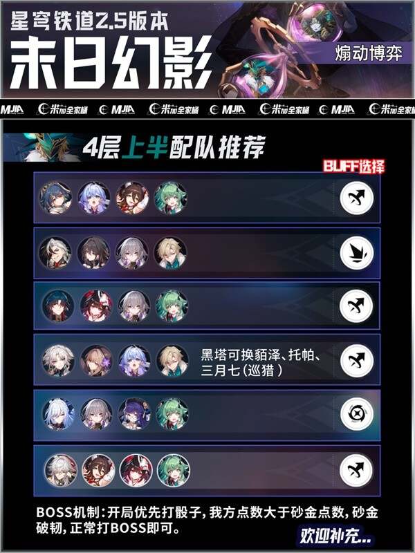 崩坏星穹铁道2.5末日幻影第四层怎么打：2.5末日幻影第四层配队阵容推荐[多图]