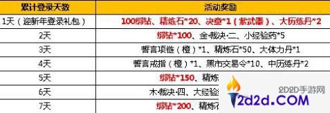 太极熊猫2苹果新区