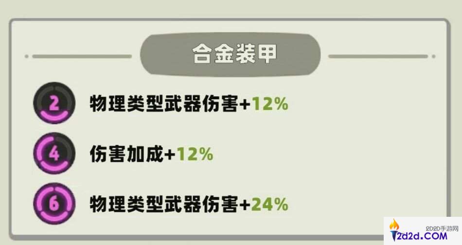 库鲁启动新手怎么玩