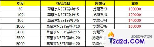 拳皇98终极之战ol
