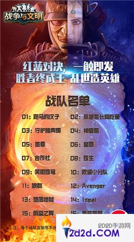 乱世造英雄!《战争与文明》“国王杯”总决赛前瞻