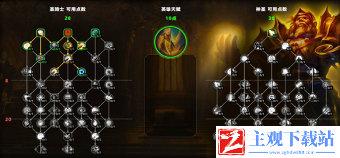 魔兽世界天赋模拟器在哪-天赋模拟器怎么用