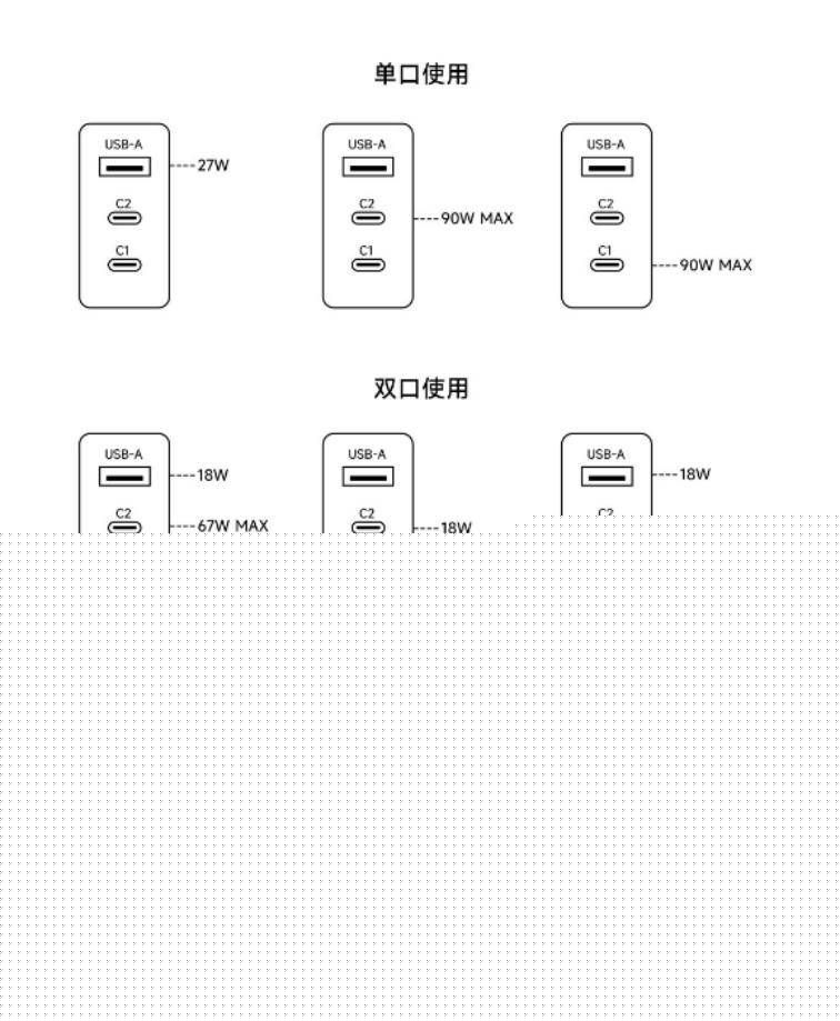 小米新品发布：90W-GaN三口充电器套装-仅售199元-快来看看！