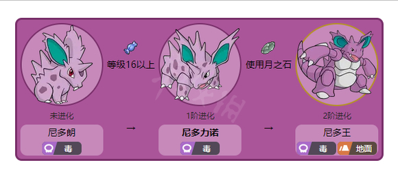 尼多力诺怎么进化尼多王，尼多力诺进化尼多王方法