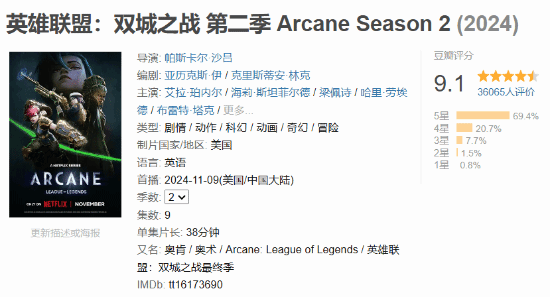 虎头蛇尾！外网博主做梗图吐槽《双城之战》第二季结局