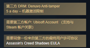 玩家吐槽《刺客信条影》D加密：怕是都没人玩盗版