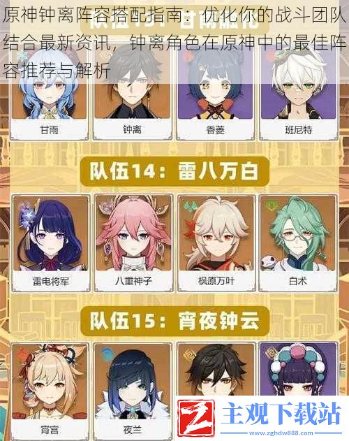 原神钟离阵容搭配指南：优化你的战斗团队结合最新钟离角色在原神中的最佳阵容推荐与解析