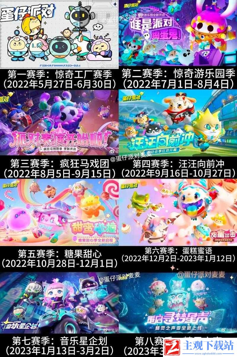 蛋仔派对梦幻星遇季-派对手册全面深度解析与玩法指南