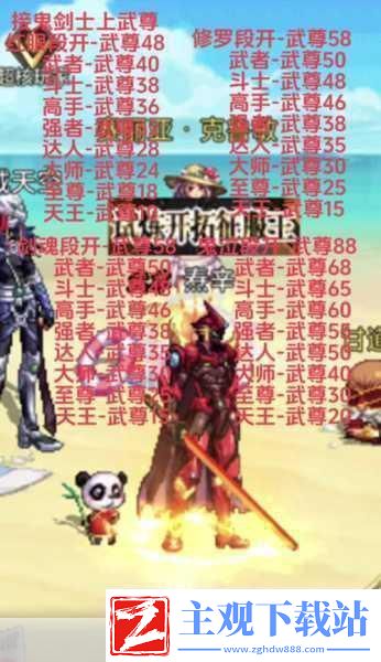 DNF二觉红眼技能深度剖析-取舍之道何在