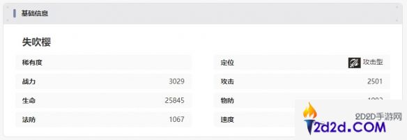 龙族卡塞尔之门矢吹樱有什么技能