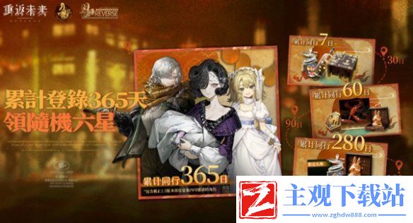 重返未来1999道旁雨景奖励有哪些-重返未来1999道旁雨景累计登录奖励汇总