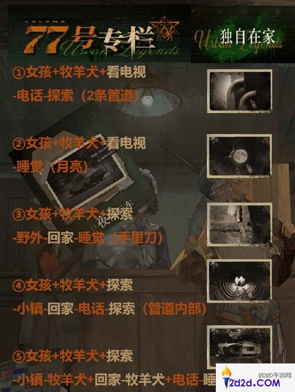 重返未来199977号专栏独自在家怎么完成77号专栏独自在家结局攻略