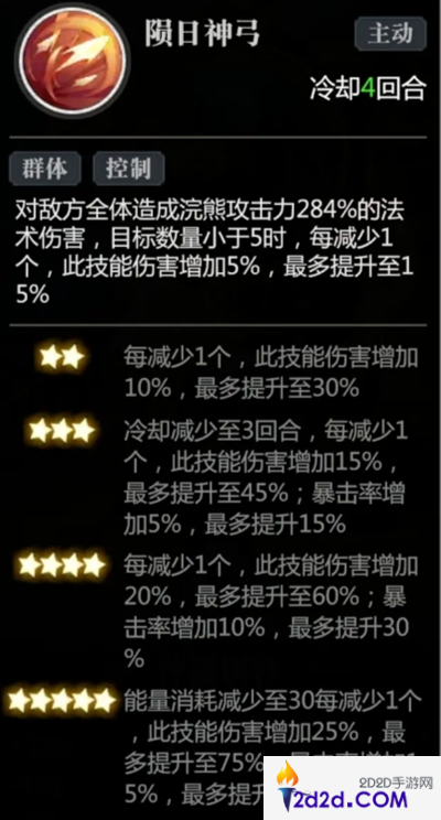 小浣熊神兵列传平民玩家怎么玩