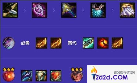 金铲铲之战s12六女巫阵容怎么玩
