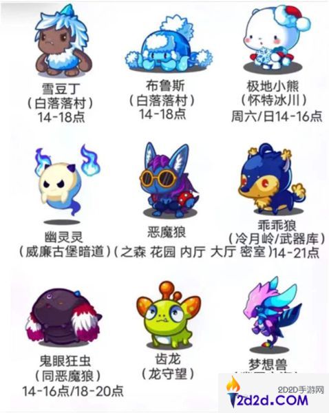 洛克王国世界稀有宠物捕捉地点在哪