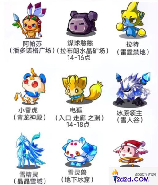 洛克王国世界稀有宠物捕捉地点在哪