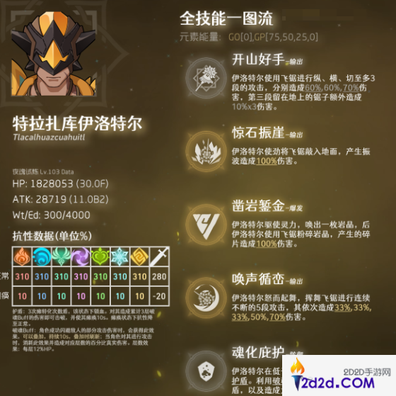 原神游身的试炼怎么打