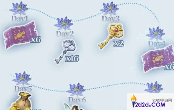 哈利波特魔法觉醒三周年活动怎么样