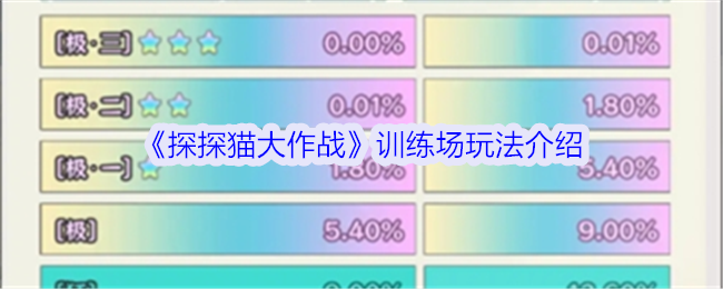 《探探猫大作战》训练场玩法介绍：如何在训练场快速提升
