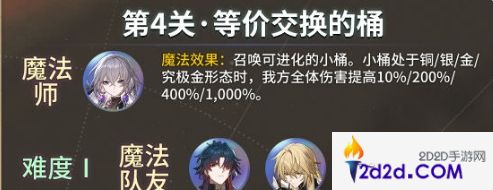 崩坏星穹铁道开拓友谊魔法第4关怎么通关