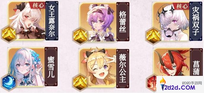 命运圣契极夜真伤主角团阵容怎么搭配